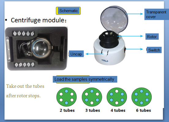 Centrifuge Module Portable Spectrophotometer Parts